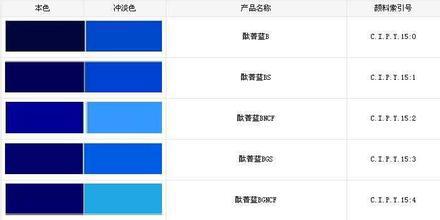 闫德英