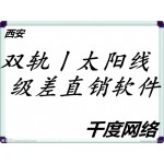 二二复制直销软件